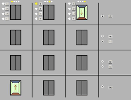 Elevator System (Low-Level Design - LLD)